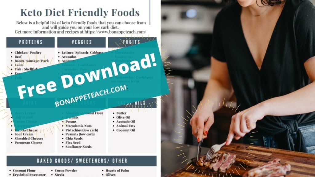 Free Keto Download